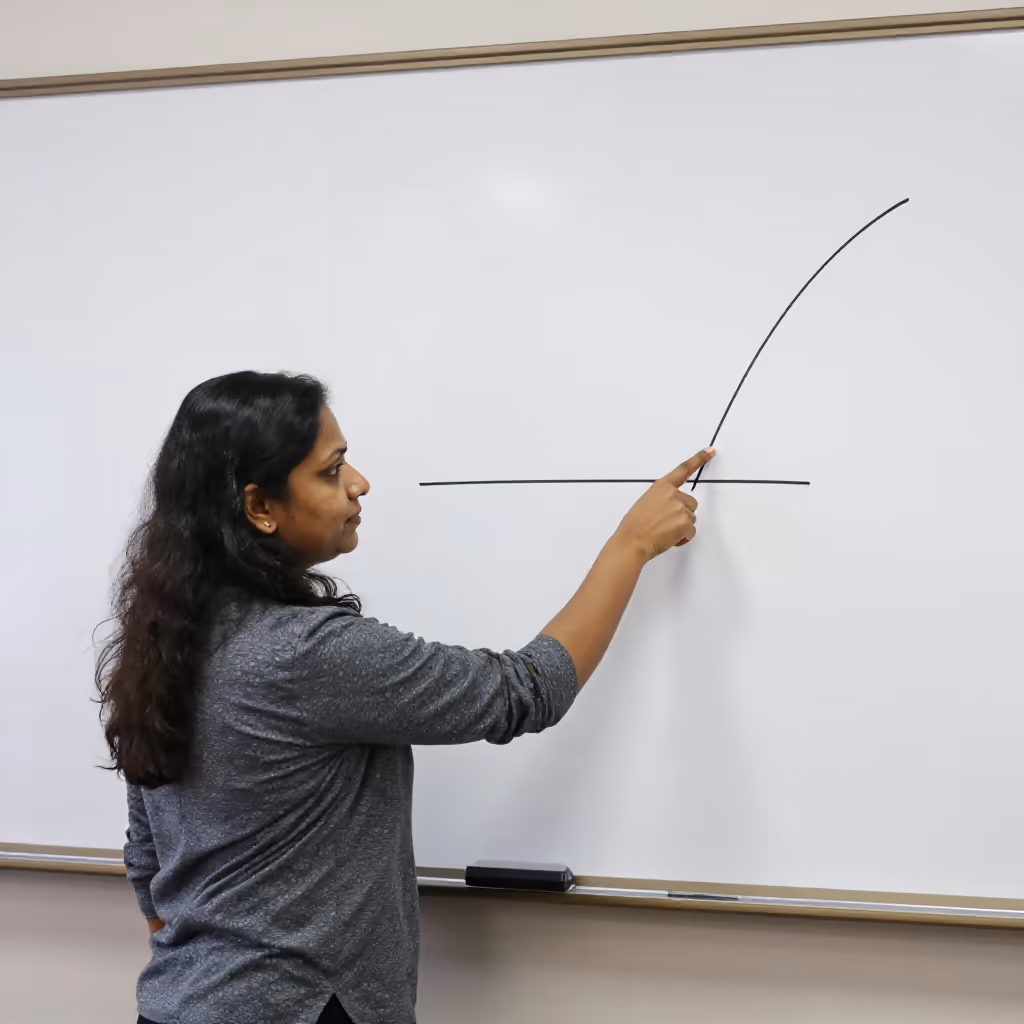 Visual example for stetig: stetig